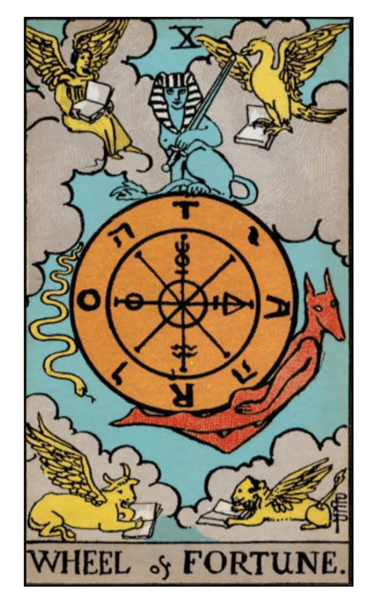 Wheel Of Fortune Tarot Card